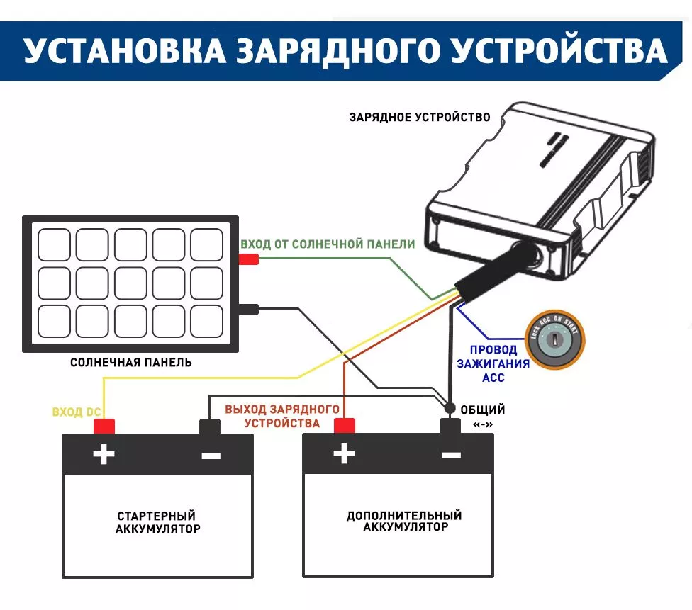ЗУ40 установка.jpg