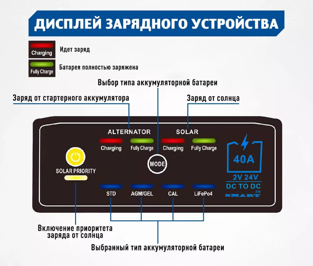 зу размер.png