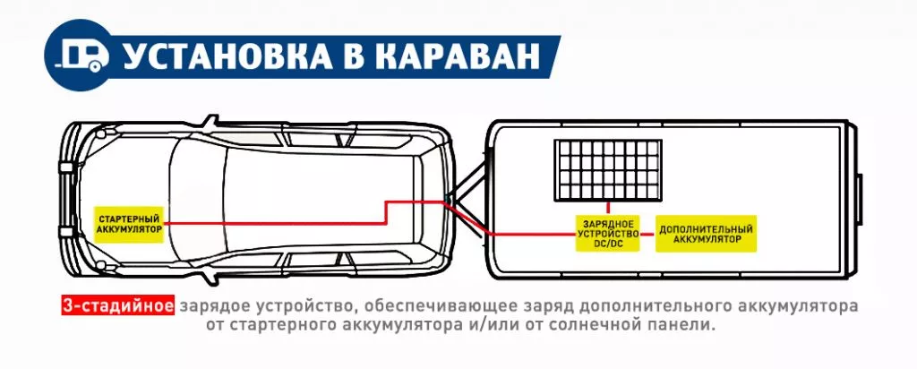 ЗУ40 3х стадийное.jpg