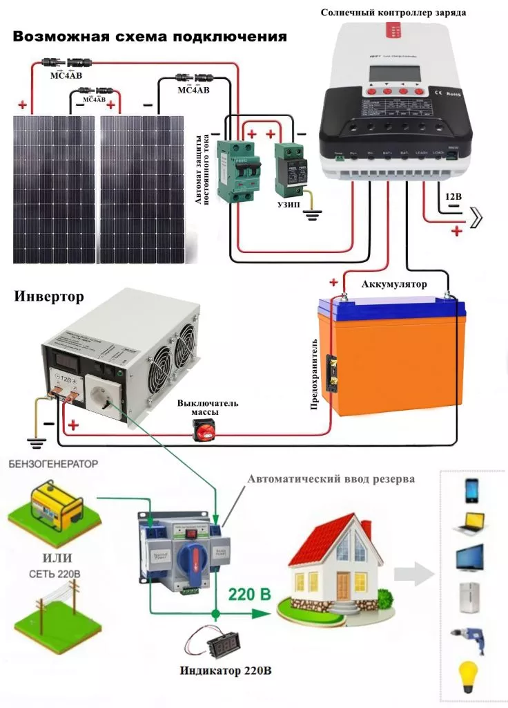 ис-12-1500У.jpg